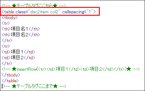 ワードの表内の文字を真ん中にできない 縦位置の上下中央揃え方法