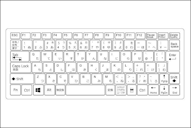 スマホ キーボートの無料イラスト おすすめダウンロードサイト２つ 大福日記