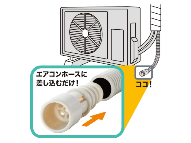 エアコンへの虫の侵入を防ぐ100均グッズ ムカデが出てきた 大福日記