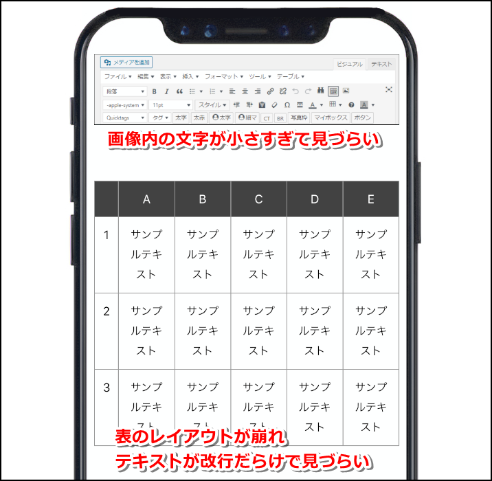 ブログの【スマホ表示はパソコンからの確認が便利】2秒で簡単切替 