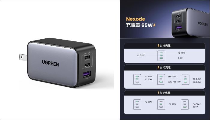 UGREEN Nexode 65W